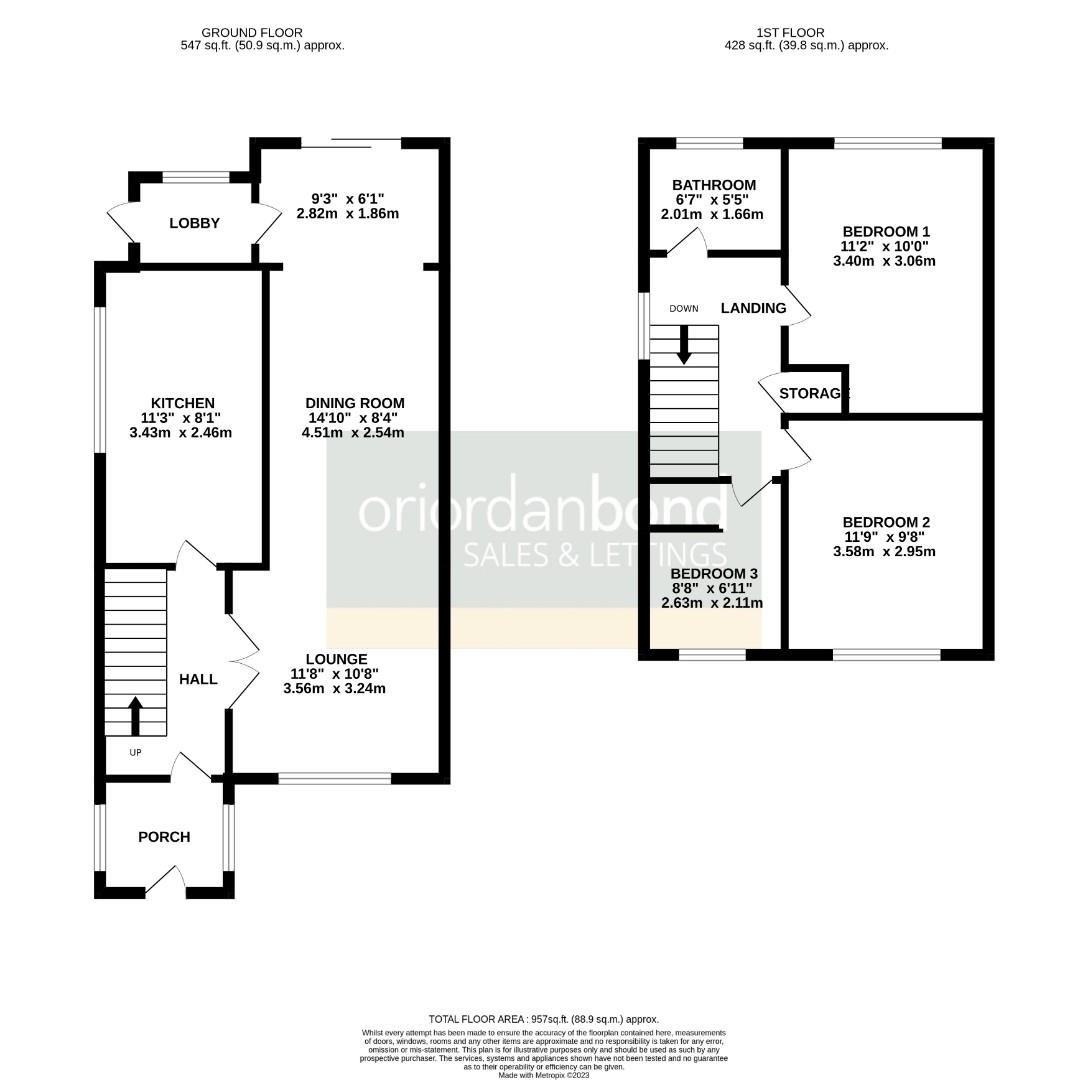 Gray Close, Earls Barton O'Riordan Bond